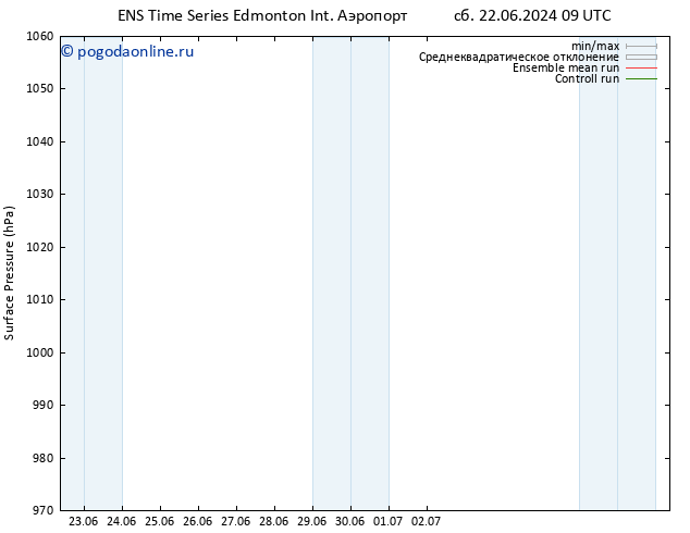 приземное давление GEFS TS Вс 23.06.2024 09 UTC