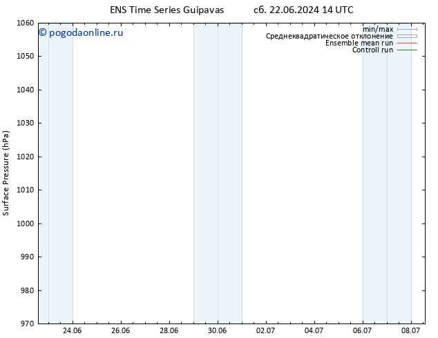 приземное давление GEFS TS Вс 23.06.2024 02 UTC