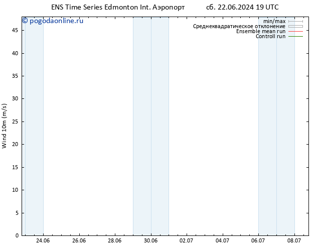 ветер 10 m GEFS TS сб 22.06.2024 19 UTC