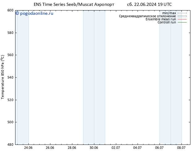 Height 500 гПа GEFS TS Вс 30.06.2024 19 UTC