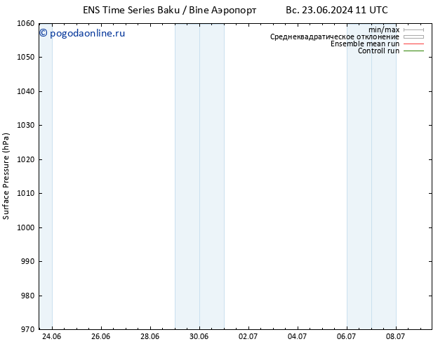 приземное давление GEFS TS ср 26.06.2024 23 UTC