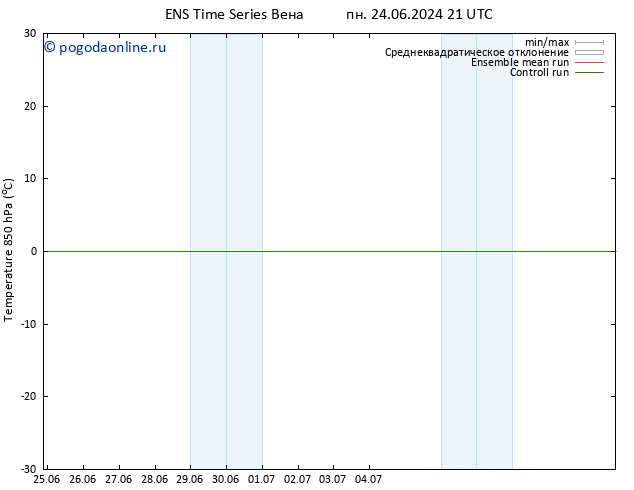 Temp. 850 гПа GEFS TS Вс 30.06.2024 15 UTC