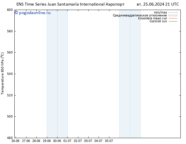 Height 500 гПа GEFS TS вт 02.07.2024 09 UTC