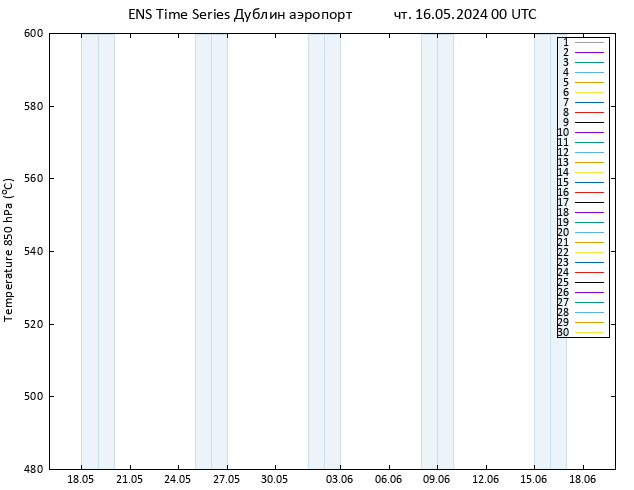 Height 500 гПа GEFS TS чт 16.05.2024 00 UTC