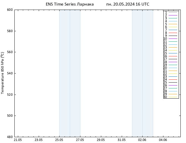 Height 500 гПа GEFS TS пн 20.05.2024 16 UTC