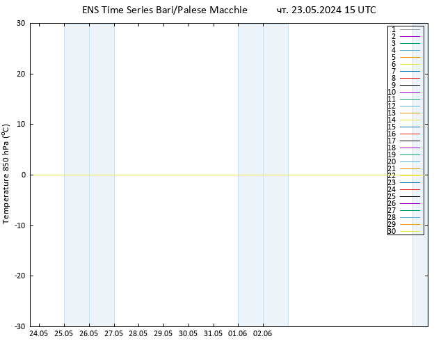 Temp. 850 гПа GEFS TS чт 23.05.2024 15 UTC
