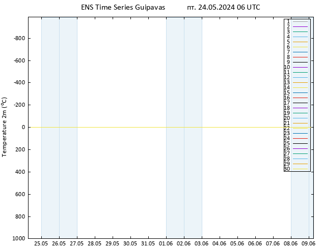 карта температуры GEFS TS пт 24.05.2024 06 UTC