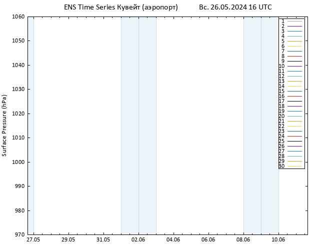 приземное давление GEFS TS Вс 26.05.2024 16 UTC