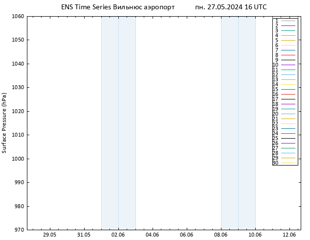 приземное давление GEFS TS пн 27.05.2024 16 UTC