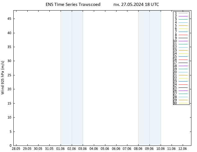 ветер 925 гПа GEFS TS пн 27.05.2024 18 UTC