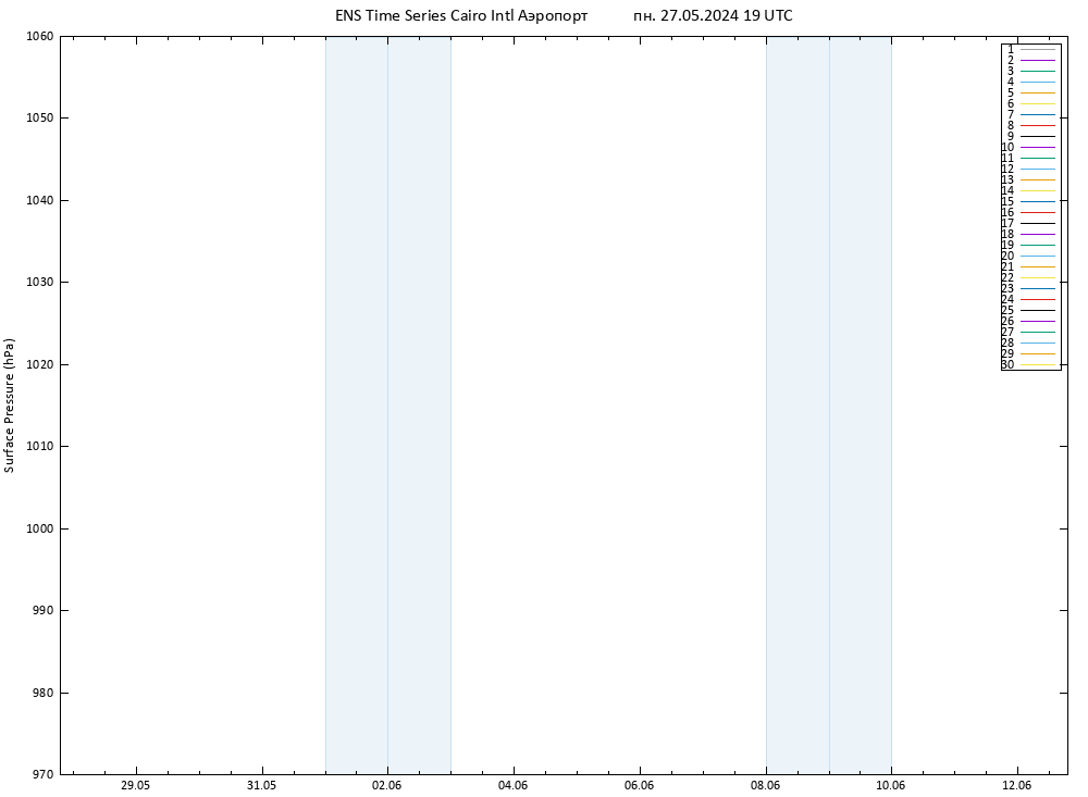 приземное давление GEFS TS пн 27.05.2024 19 UTC