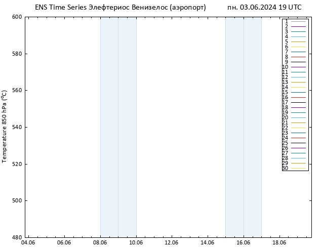 Height 500 гПа GEFS TS пн 03.06.2024 19 UTC