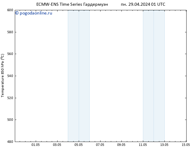 Height 500 гПа ALL TS пн 29.04.2024 07 UTC