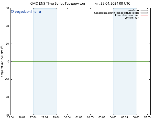 Temp. 850 гПа CMC TS Вс 05.05.2024 00 UTC