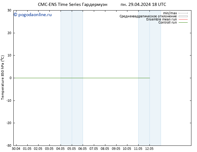 Temp. 850 гПа CMC TS Вс 05.05.2024 06 UTC