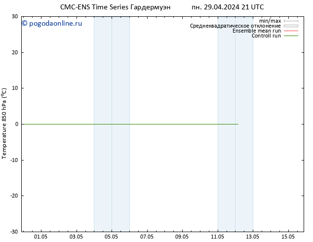 Temp. 850 гПа CMC TS вт 30.04.2024 03 UTC