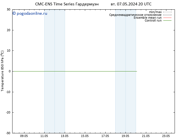 Temp. 850 гПа CMC TS сб 11.05.2024 20 UTC