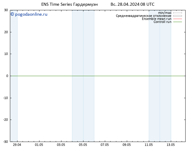 карта температуры GEFS TS Вс 28.04.2024 14 UTC