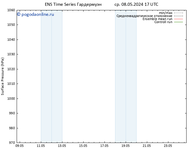 приземное давление GEFS TS пт 24.05.2024 17 UTC