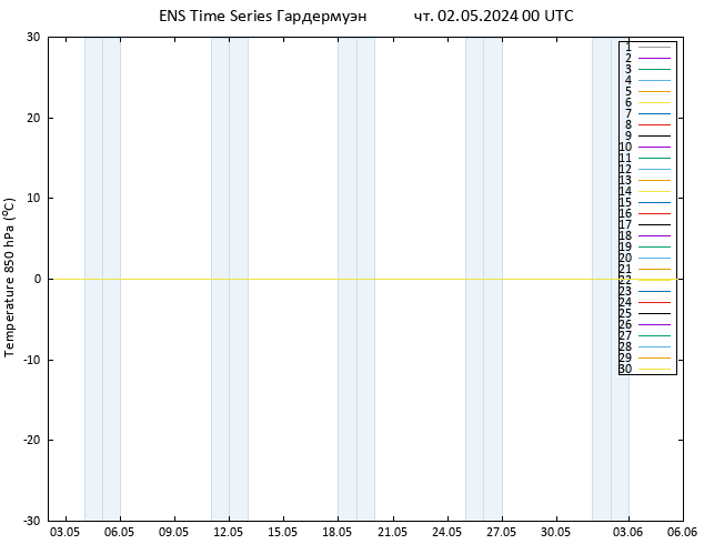 Temp. 850 гПа GEFS TS чт 02.05.2024 00 UTC