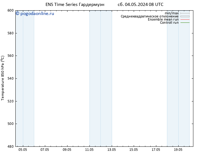 Height 500 гПа GEFS TS сб 04.05.2024 20 UTC