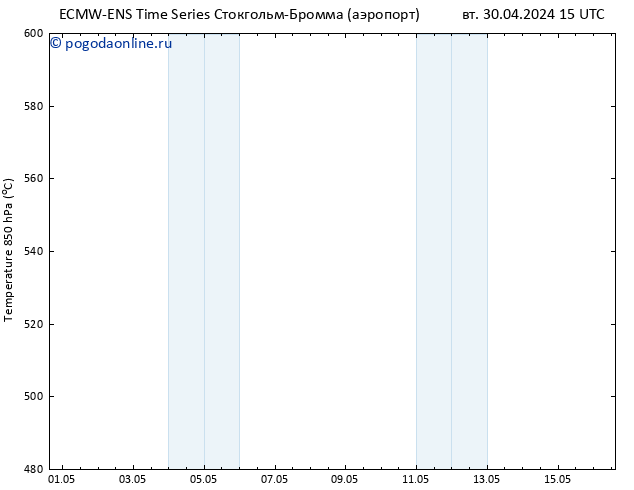 Height 500 гПа ALL TS чт 16.05.2024 15 UTC