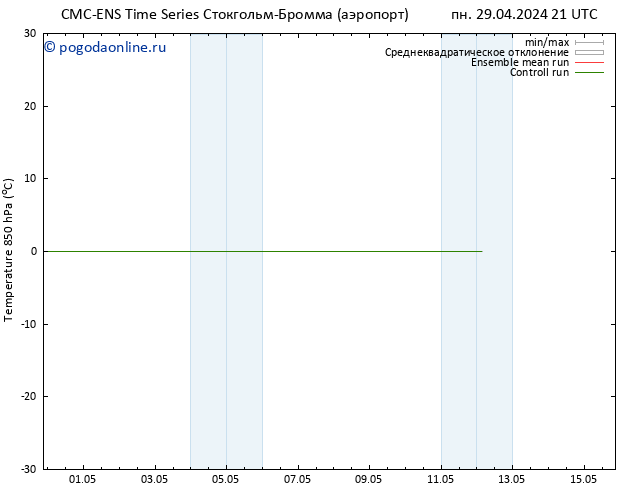 Temp. 850 гПа CMC TS сб 04.05.2024 21 UTC