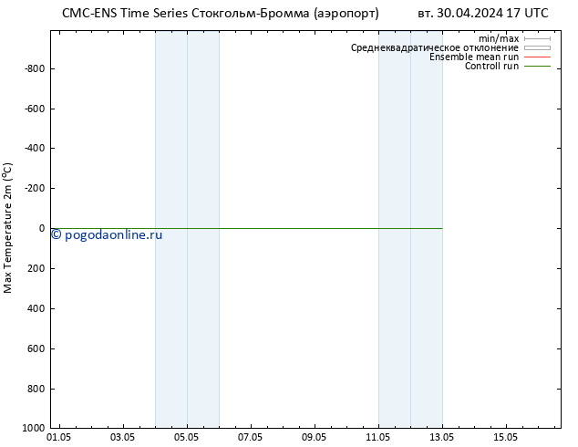 Темпер. макс 2т CMC TS вт 30.04.2024 23 UTC