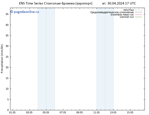 осадки GEFS TS пн 06.05.2024 23 UTC