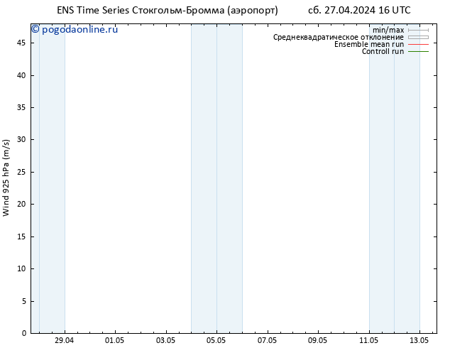 ветер 925 гПа GEFS TS Вс 28.04.2024 16 UTC