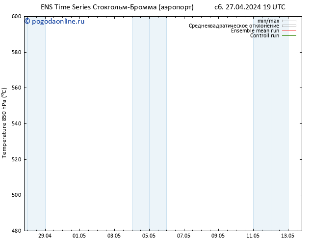 Height 500 гПа GEFS TS сб 27.04.2024 19 UTC