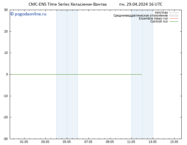 Height 500 гПа CMC TS вт 30.04.2024 16 UTC