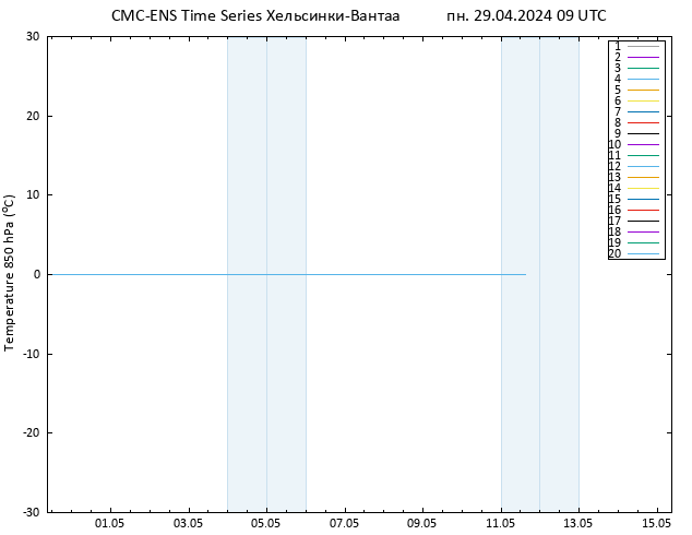 Temp. 850 гПа CMC TS пн 29.04.2024 09 UTC