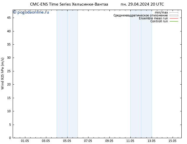 ветер 925 гПа CMC TS пн 29.04.2024 20 UTC