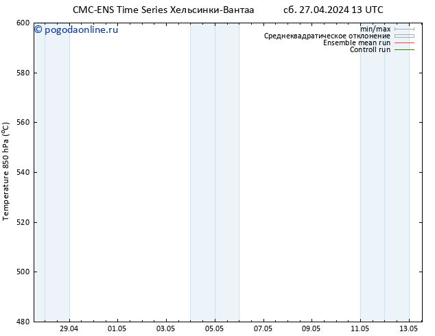 Height 500 гПа CMC TS вт 07.05.2024 13 UTC