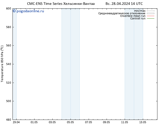 Height 500 гПа CMC TS пт 10.05.2024 20 UTC