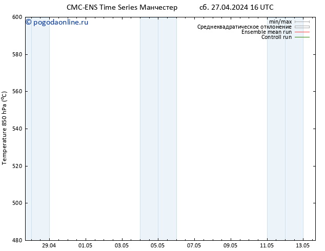 Height 500 гПа CMC TS Вс 28.04.2024 04 UTC
