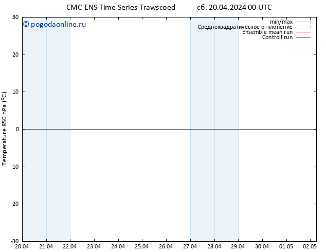 Temp. 850 гПа CMC TS сб 20.04.2024 00 UTC