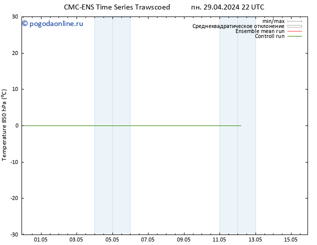 Temp. 850 гПа CMC TS сб 04.05.2024 22 UTC