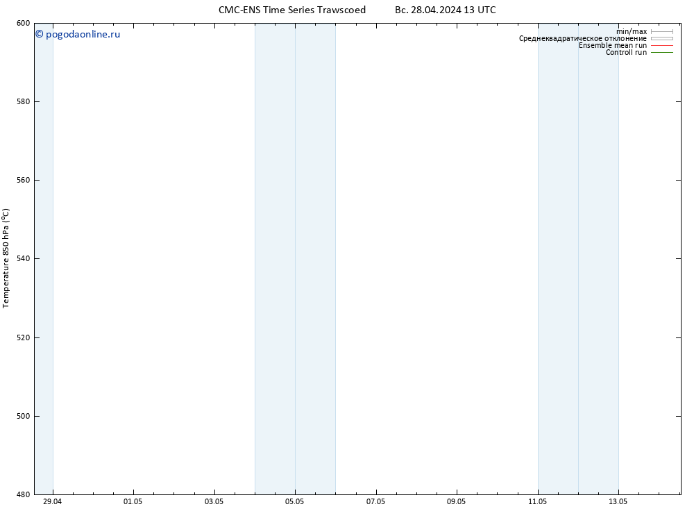 Height 500 гПа CMC TS пн 29.04.2024 01 UTC