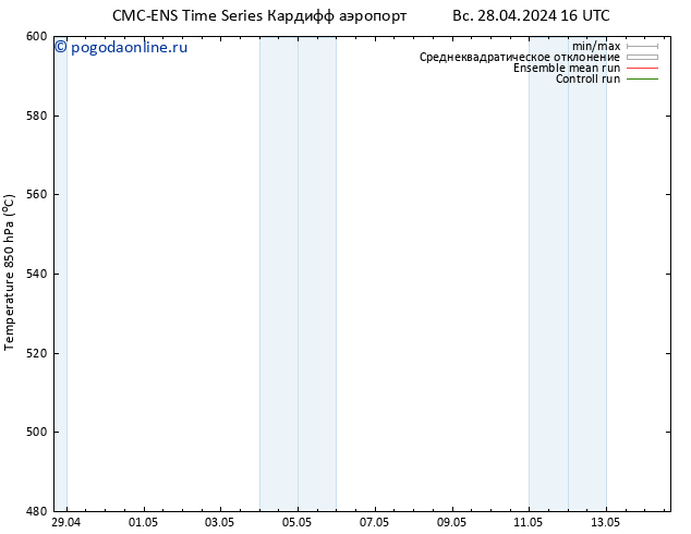 Height 500 гПа CMC TS пн 29.04.2024 04 UTC