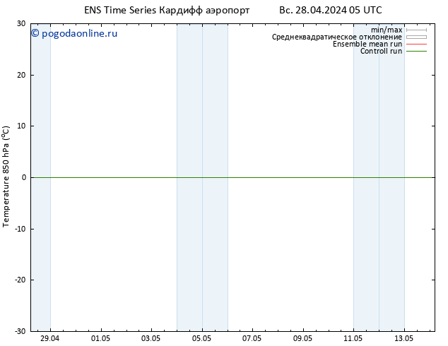 Temp. 850 гПа GEFS TS Вс 28.04.2024 11 UTC