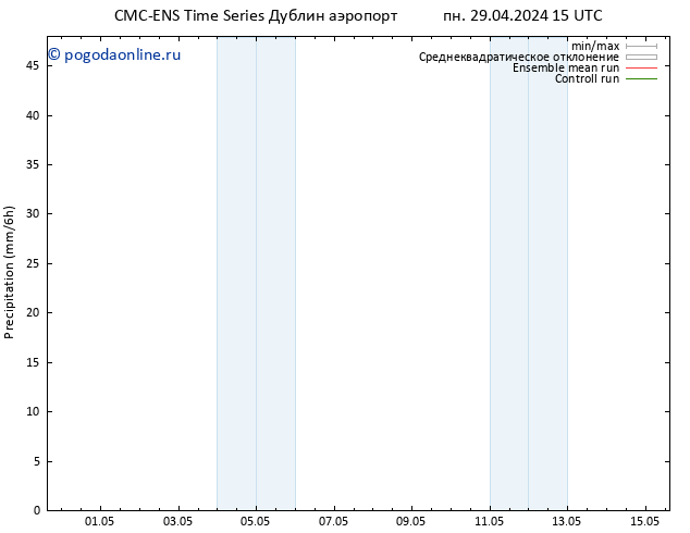 осадки CMC TS сб 11.05.2024 21 UTC