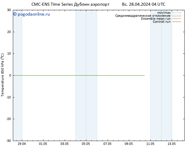 Temp. 850 гПа CMC TS ср 01.05.2024 16 UTC