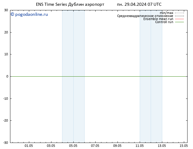 Height 500 гПа GEFS TS вт 30.04.2024 07 UTC