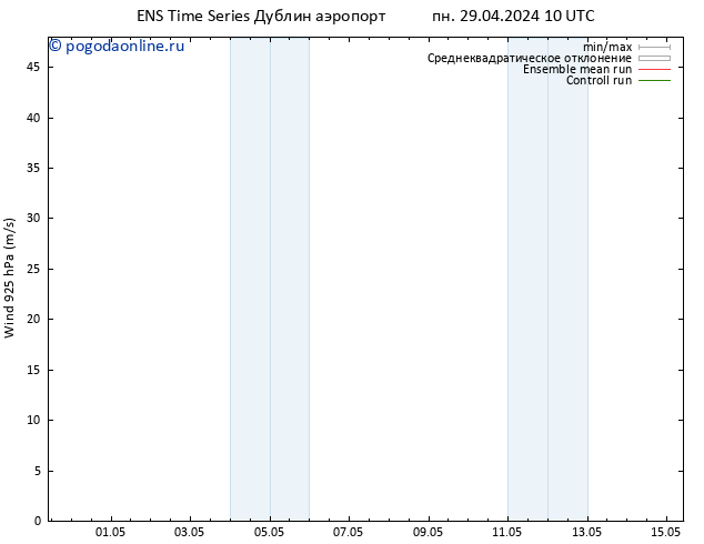 ветер 925 гПа GEFS TS ср 15.05.2024 10 UTC