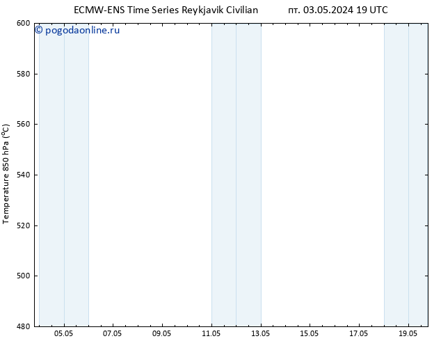 Height 500 гПа ALL TS пт 03.05.2024 19 UTC