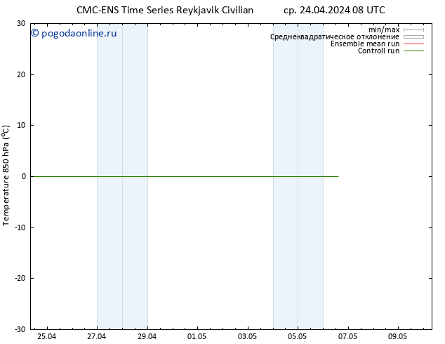 Temp. 850 гПа CMC TS ср 24.04.2024 08 UTC