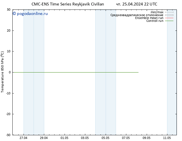 Temp. 850 гПа CMC TS Вс 05.05.2024 22 UTC