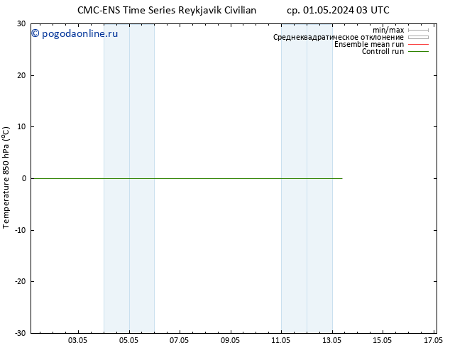 Temp. 850 гПа CMC TS Вс 05.05.2024 15 UTC